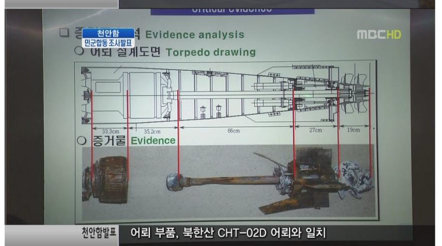 국방부 고무줄 줄자.jpg 국방부 줄자는 고무줄 줄자?